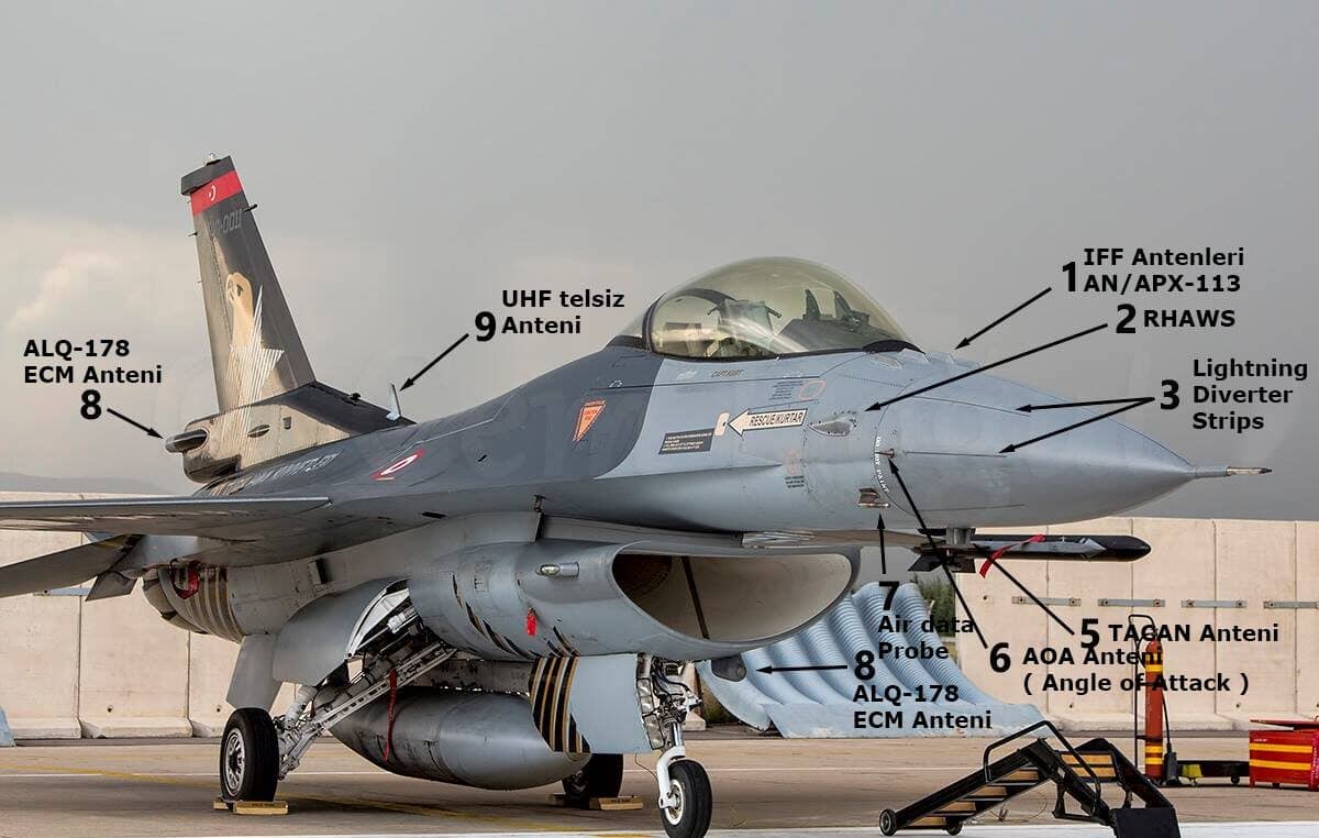 Türkiye ABD'den F-16 alımında son durum nedir ?