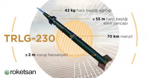 SSB Demir: TRLG 150 km menzilli füzelerimiz hazır
